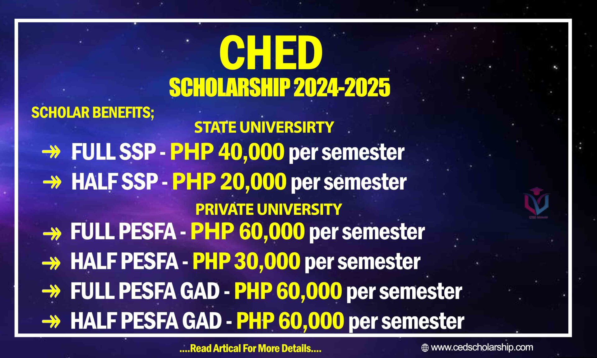 CHED Scholarship Open Now For AY 20242025